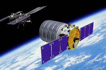 Space Station Battery